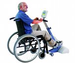 Exercise & Rehab Training